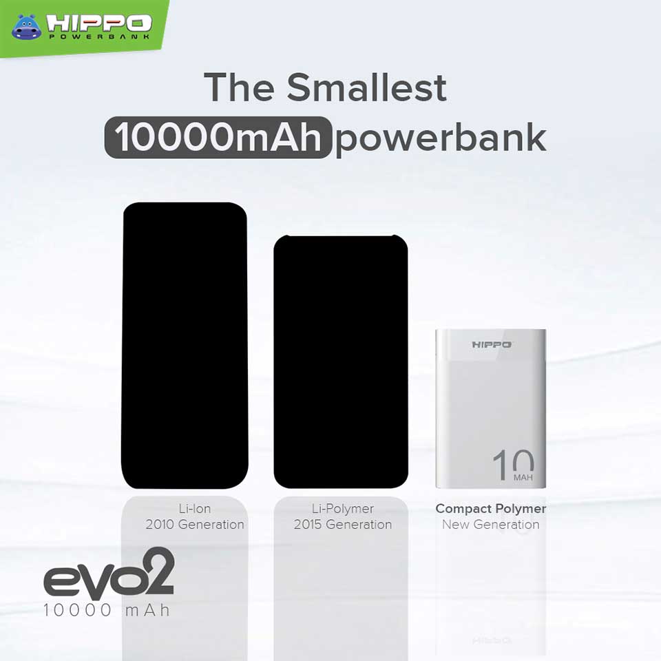 Powerbank Murah dan Mini-Hippo Evo2 Compact