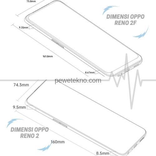 Dimensi - OPPO RENO 2 dan OPPO RENO 2F