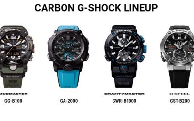 G-Shock Carbon Core Guard launch 2019