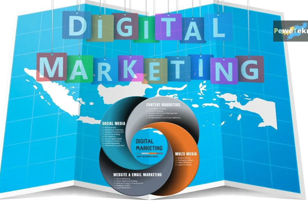 Peran Digital Marketing Agency dalam Keberhasilan Bisnis